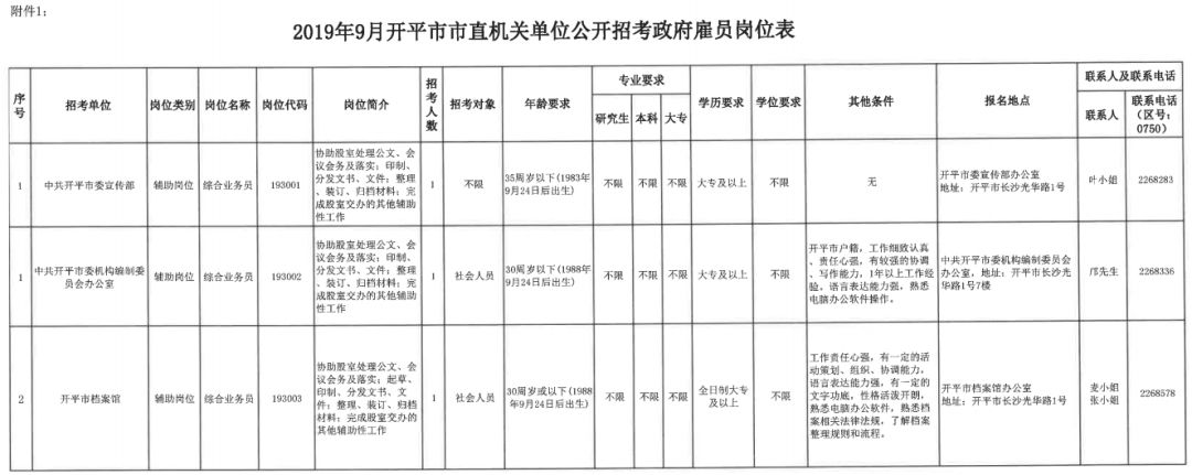 開平市特殊教育事業(yè)單位最新項(xiàng)目研究報(bào)告揭秘，探索特殊教育的未來發(fā)展之路