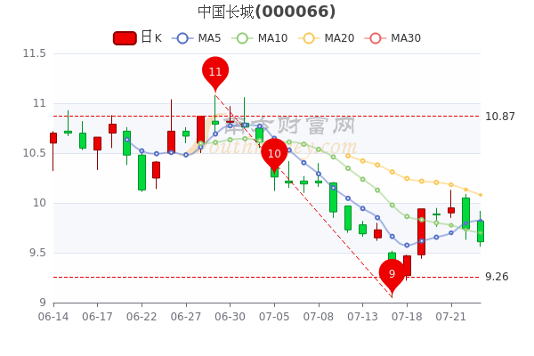 關(guān)于我們 第379頁(yè)