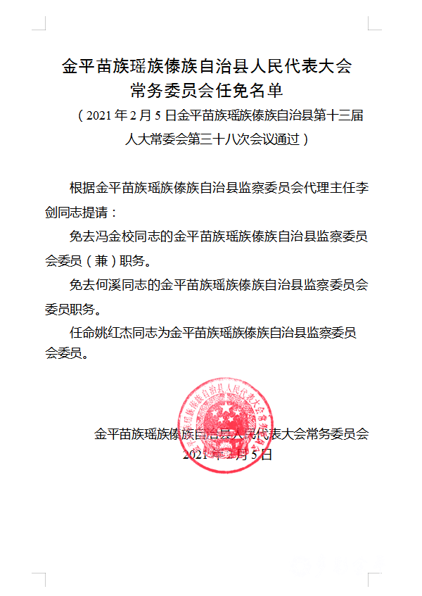 金平苗族瑤族傣族自治縣計生委最新人事任命情況