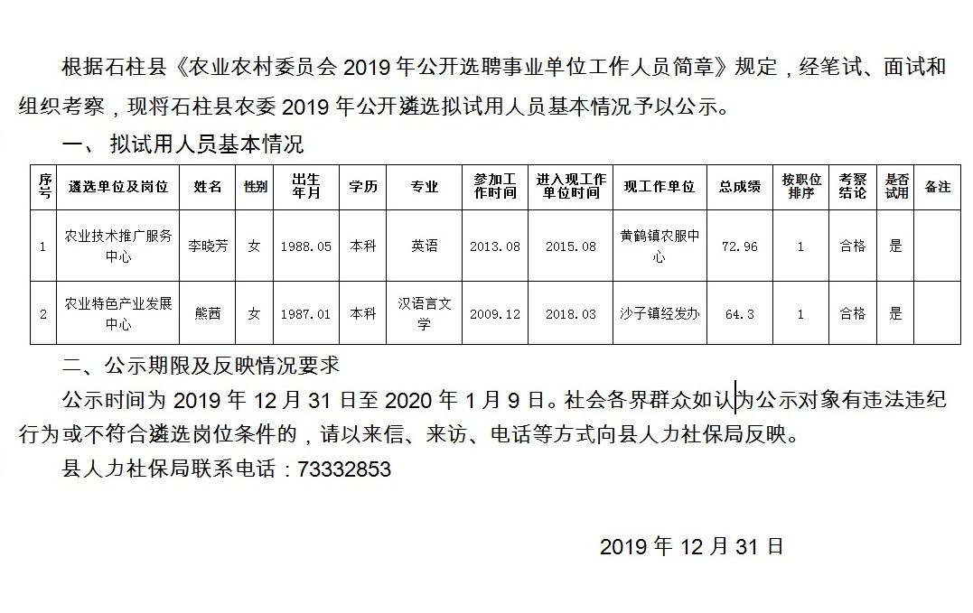 翟家鎮(zhèn)最新招聘信息匯總