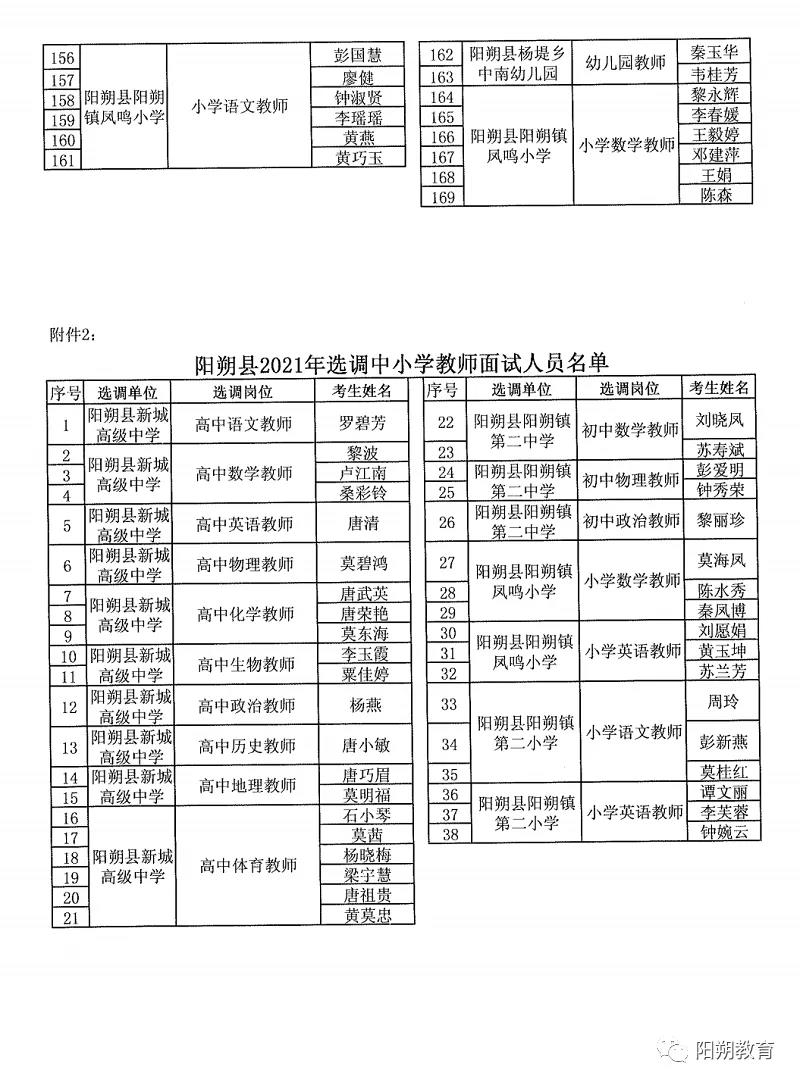 陽朔縣教育局人事任命重塑教育格局，推動(dòng)縣域教育高質(zhì)量發(fā)展新篇章開啟