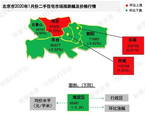 成都房價最新動態(tài)，市場走勢及影響因素深度解析