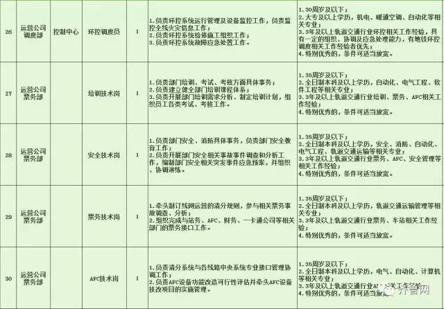 鄂托克旗特殊教育事業(yè)單位招聘信息與展望