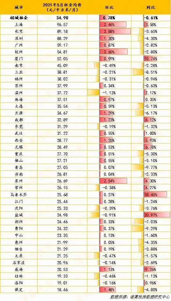 電白水東最新樓盤探析，最新在售樓盤一覽