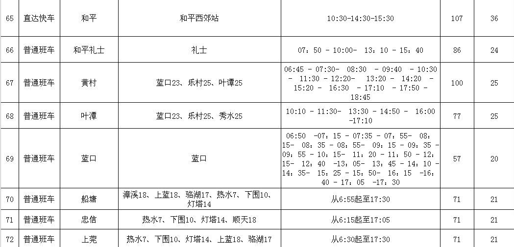 定南汽車站最新時(shí)刻表詳解，班次、時(shí)間一覽無余