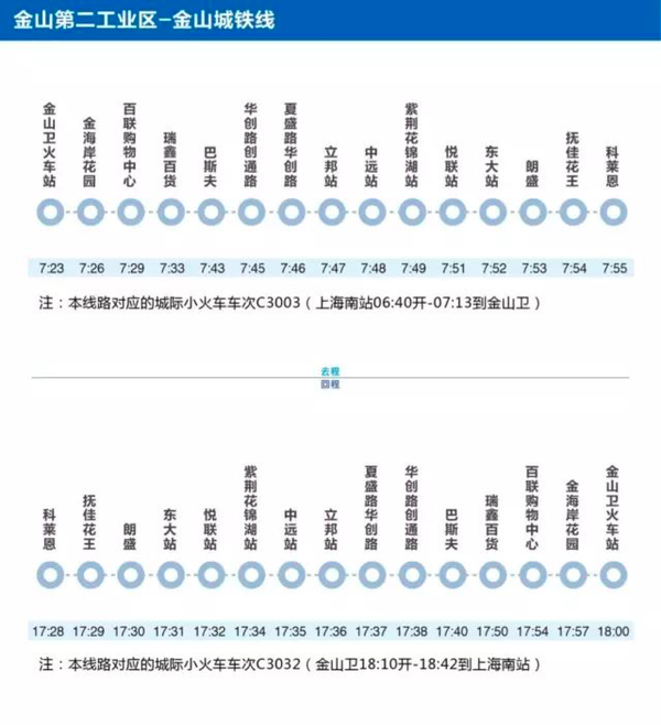 金山小火車最新時刻表，便捷出行，掌握最新信息！