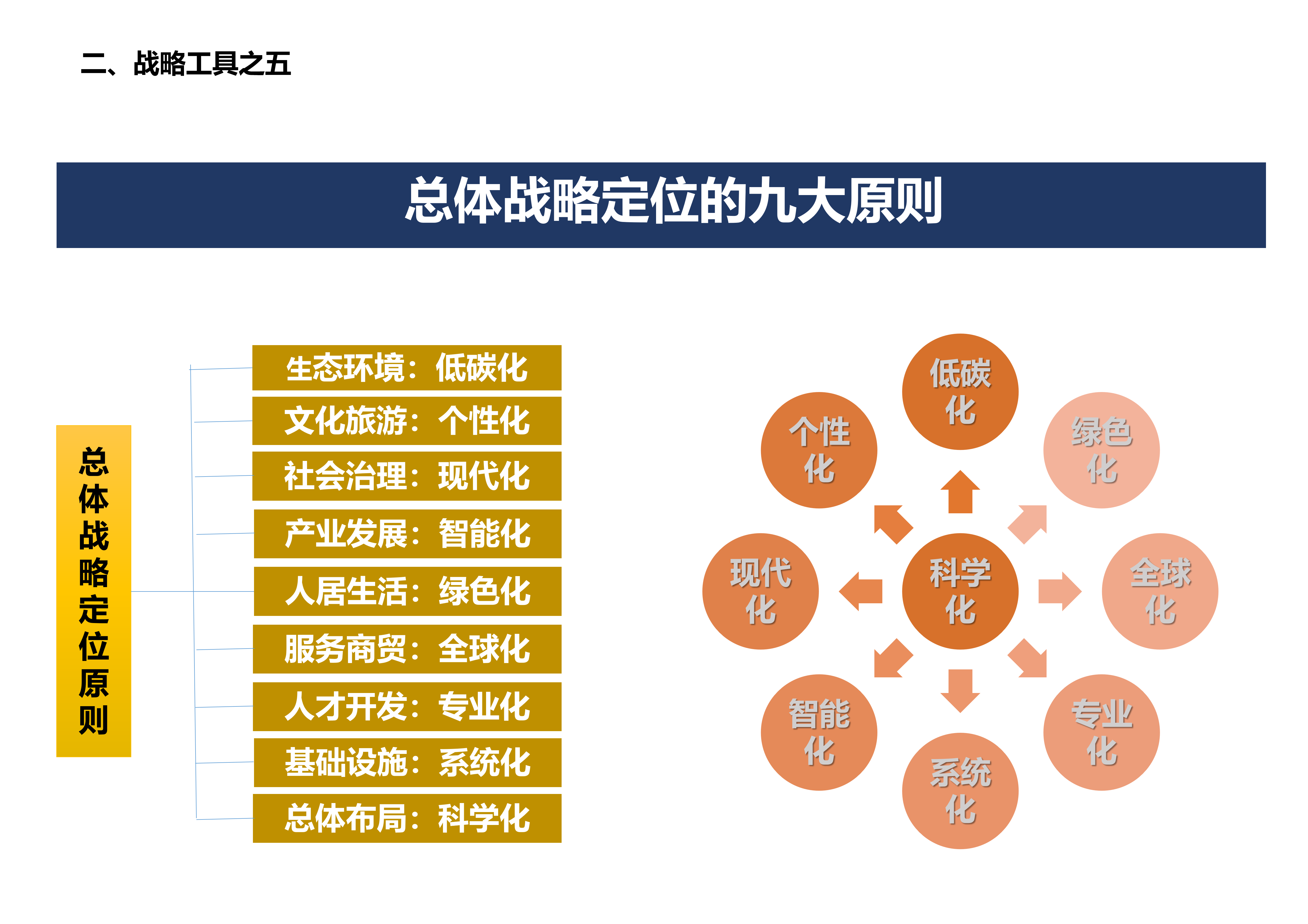 加村未來繁榮藍圖，最新發(fā)展規(guī)劃揭秘