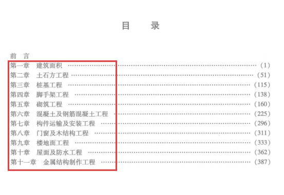 建筑施工計(jì)算手冊最新版全面解析與應(yīng)用指南