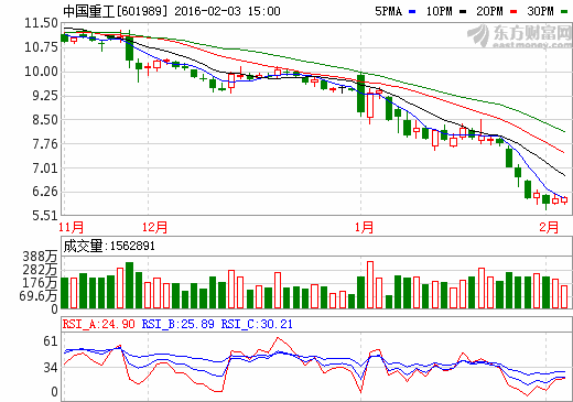 榮譽(yù)資質(zhì) 第355頁