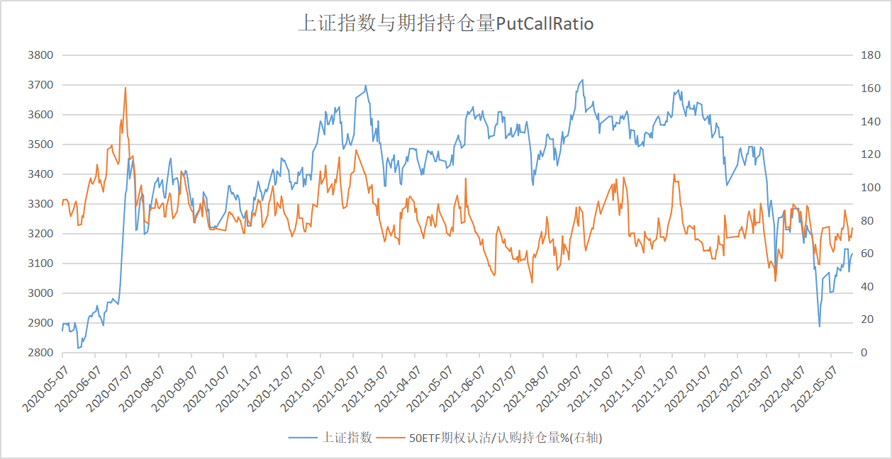 最新上證50，市場(chǎng)風(fēng)向與投資趨勢(shì)深度解析