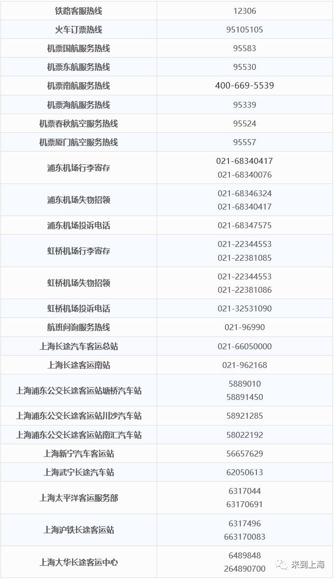 最新政府通訊錄，掌握政府資源的必備指南