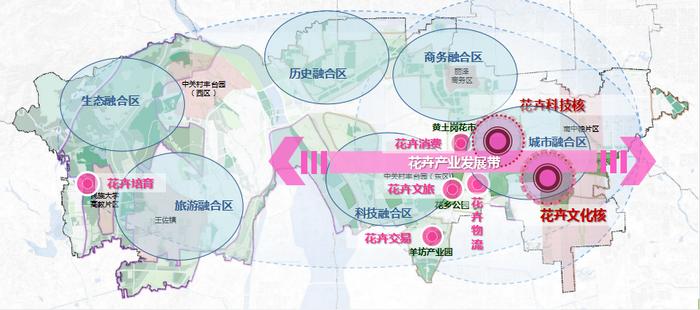 荊門市城市社會經(jīng)濟(jì)調(diào)查隊(duì)未來發(fā)展規(guī)劃展望