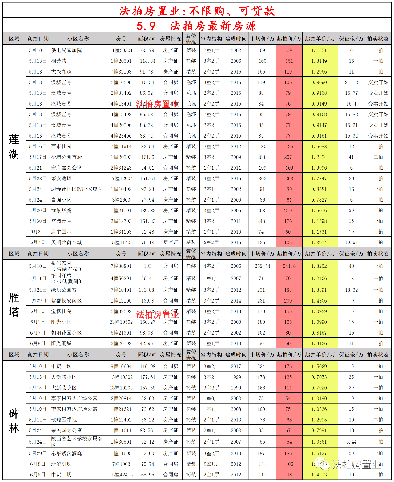 江門候機(jī)樓最新時(shí)刻表公布，輕松啟程便捷出行