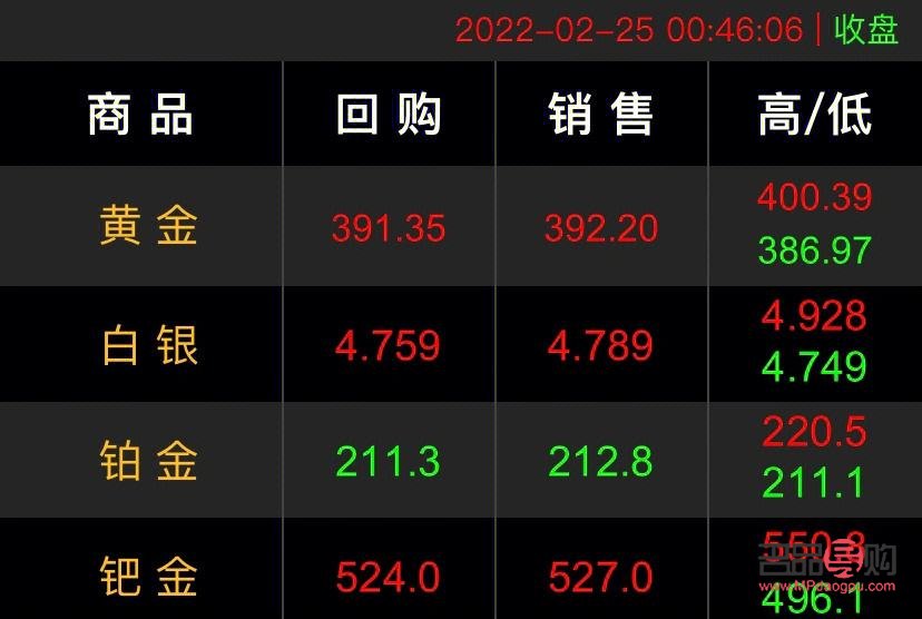 國(guó)際白銀行情深度解析及最新消息匯總