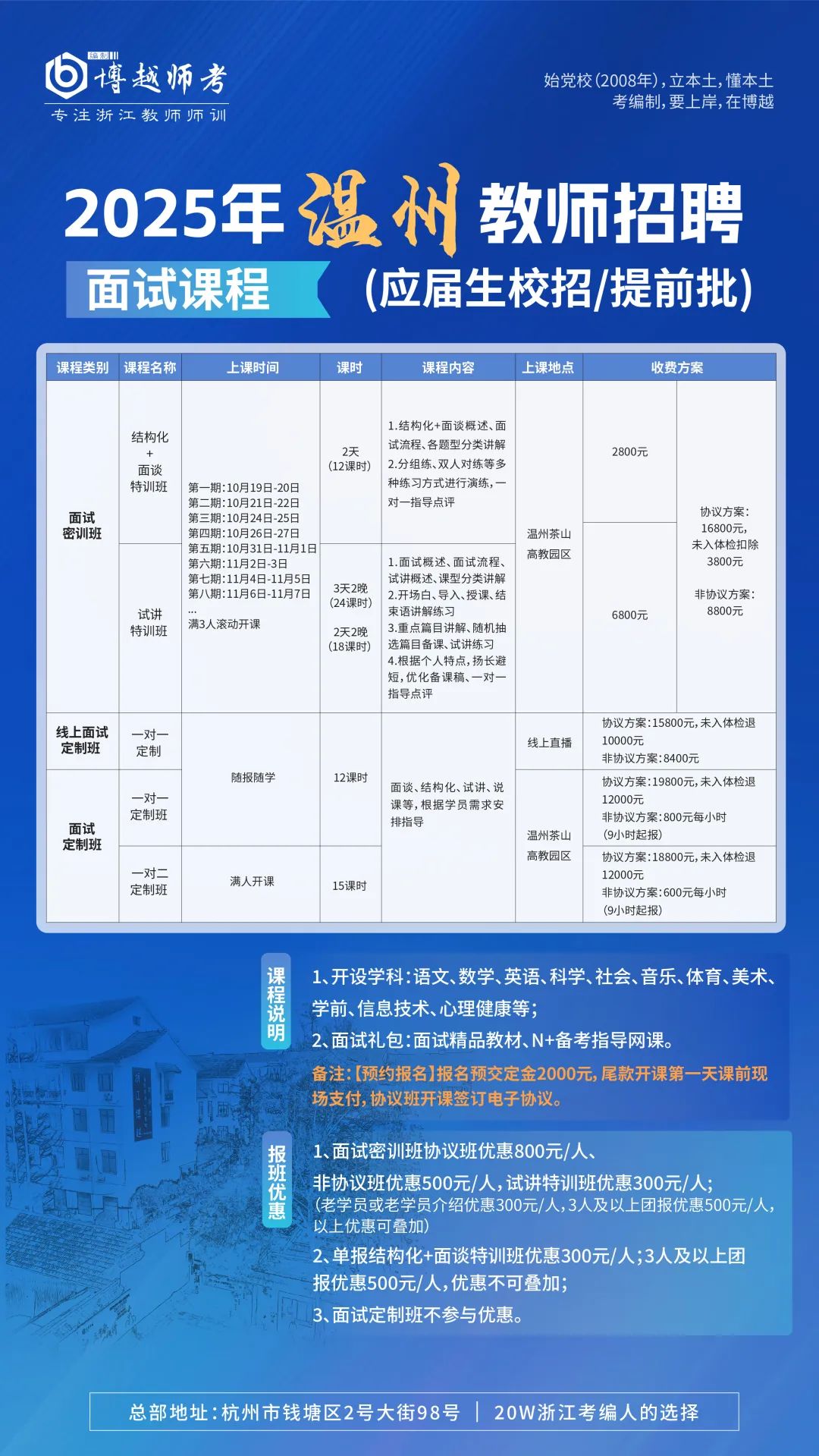 溫州招聘最新動態(tài)與就業(yè)市場趨勢解析