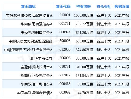 案例展示 第349頁