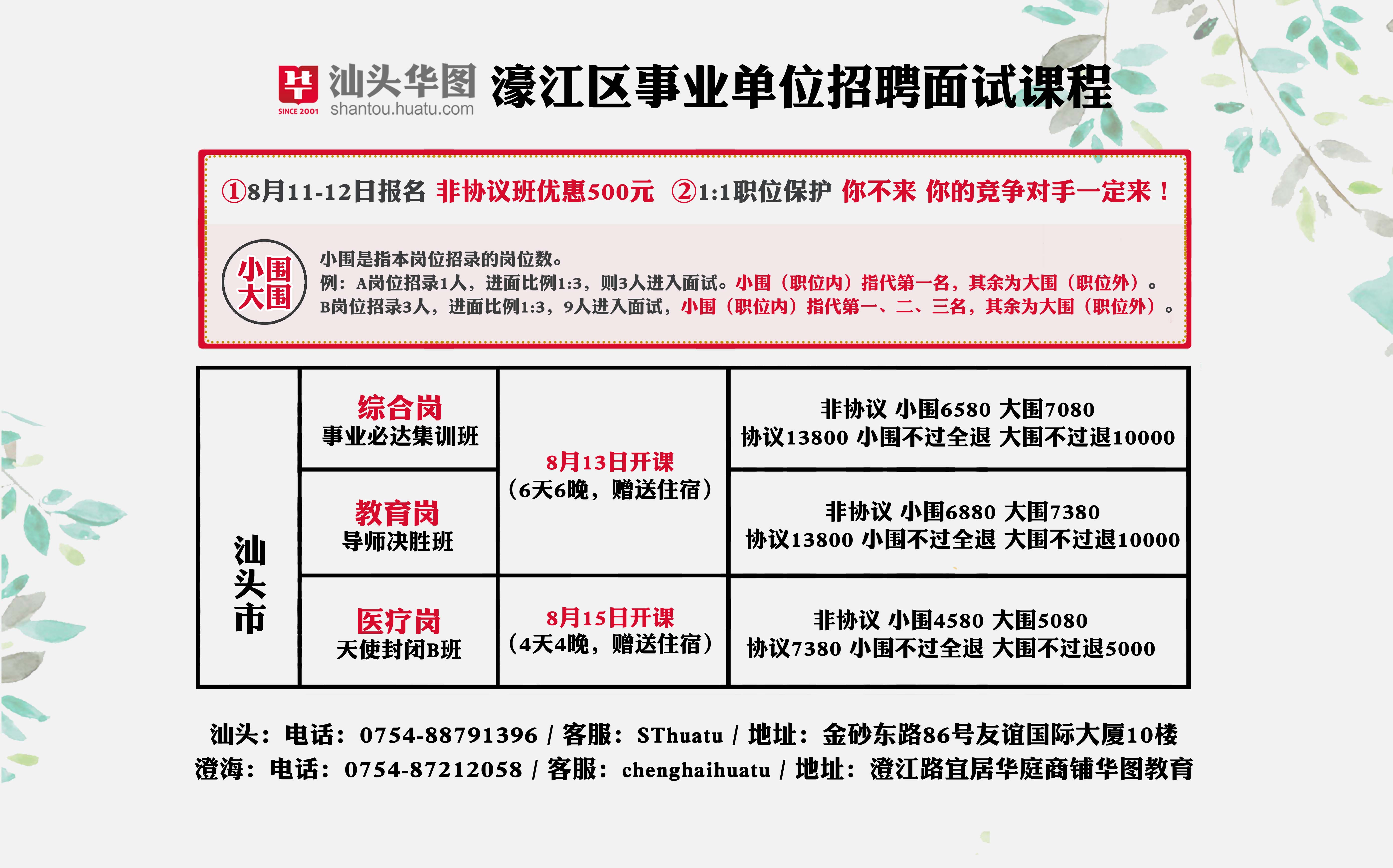 平陽縣成人教育事業(yè)單位招聘最新信息概覽