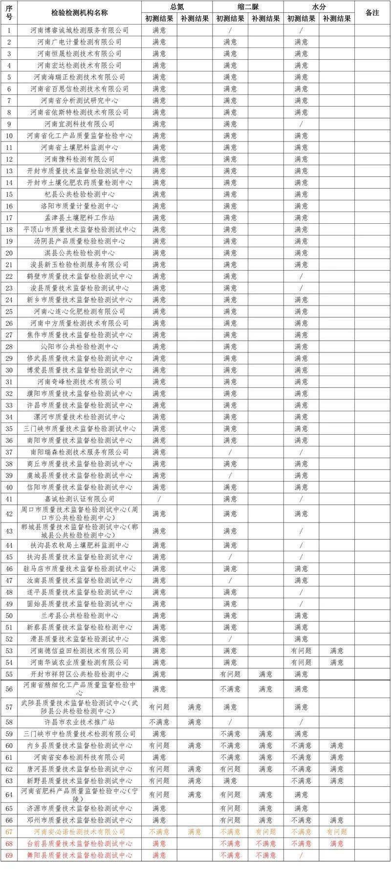 澳門六開獎結(jié)果2024開獎記錄查詢十二生肖排,實(shí)地驗(yàn)證分析_AR版40.231