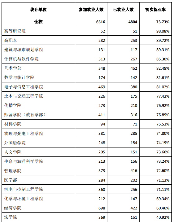 六和彩開碼資料2024開獎結(jié)果香港,經(jīng)典解釋落實_專業(yè)款73.234