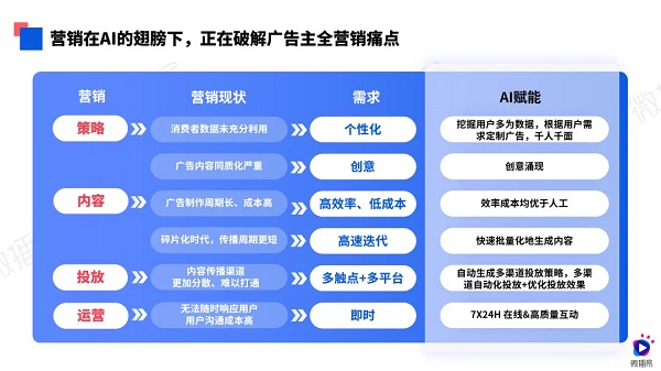 澳門一肖一碼100%正確答案,數(shù)據(jù)驅(qū)動分析解析_娛樂版42.257