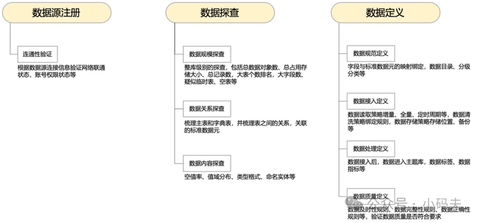 新澳天天開獎資料大全,統(tǒng)計數據解釋定義_標配版38.374