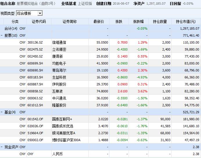 澳門6合開彩,收益成語分析落實_基礎(chǔ)版45.743