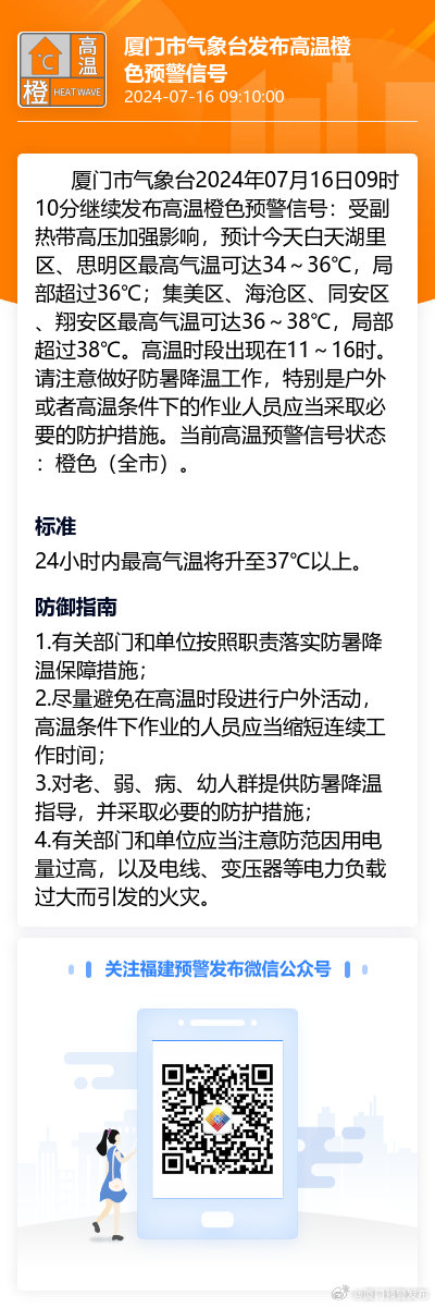 2024新奧門今晚資料,快速響應方案落實_OP75.988