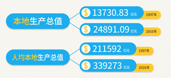 香港免費(fèi)大全資料大全實(shí)時(shí)解析數(shù)據(jù)：深度解讀精裝版31.558