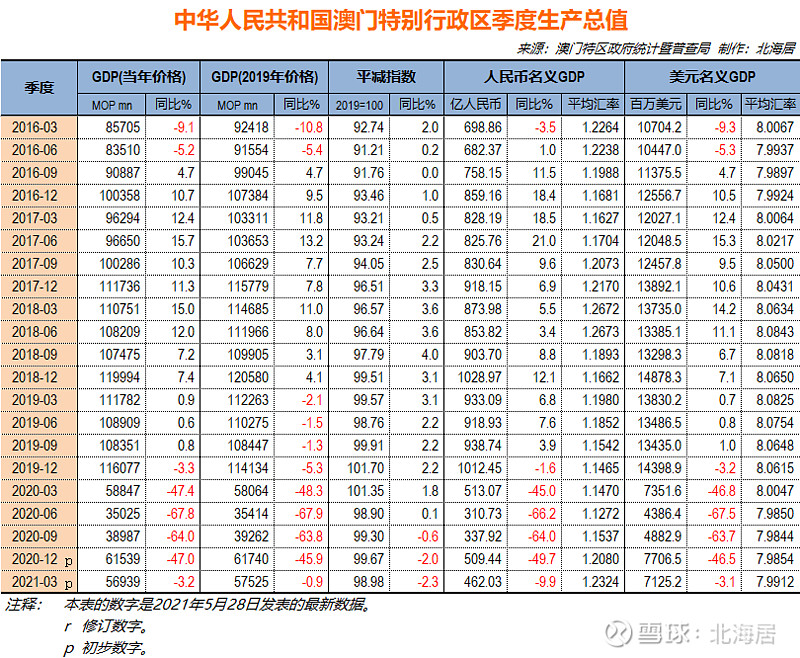 4949澳門彩開獎結(jié)果今天最新查詢一,深層計劃數(shù)據(jù)實施_薄荷版75.875