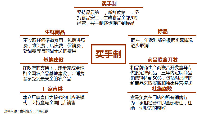 2024澳門特馬今晚開獎4月8號,創(chuàng)新性策略設(shè)計_Advance78.765