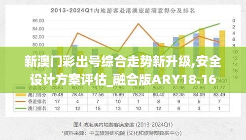 新粵門六舍彩資料正版,數(shù)據(jù)驅(qū)動設(shè)計策略_6DM57.139