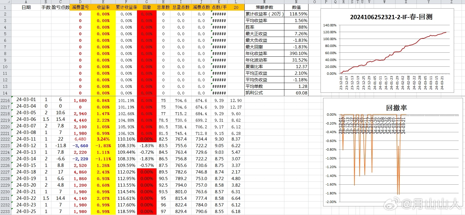 2024新奧歷史開(kāi)獎(jiǎng)記錄85期,深入解析數(shù)據(jù)策略_限量版42.141