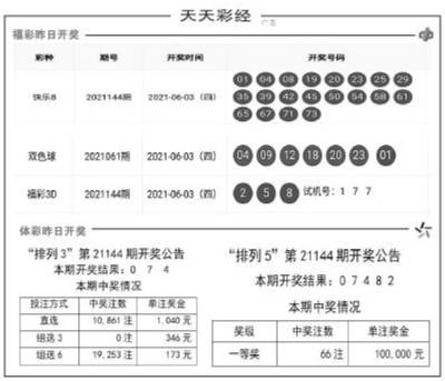 2024澳門天天彩資料大全,定性評估說明_尊貴版23.901