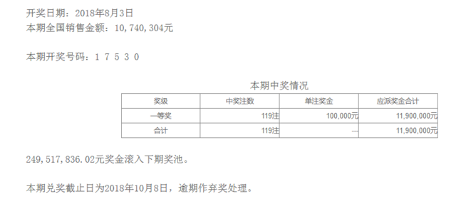 最準(zhǔn)一肖一碼一一子中特7955,數(shù)據(jù)導(dǎo)向策略實(shí)施_精裝款36.242