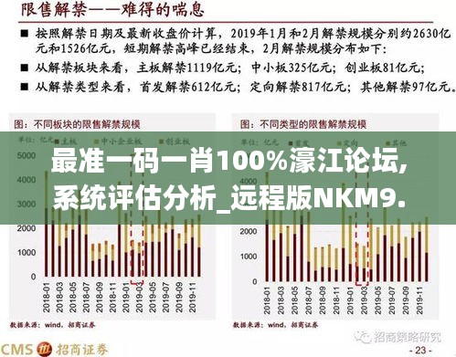 香港最準的100%肖一肖,前沿評估說明_V273.313