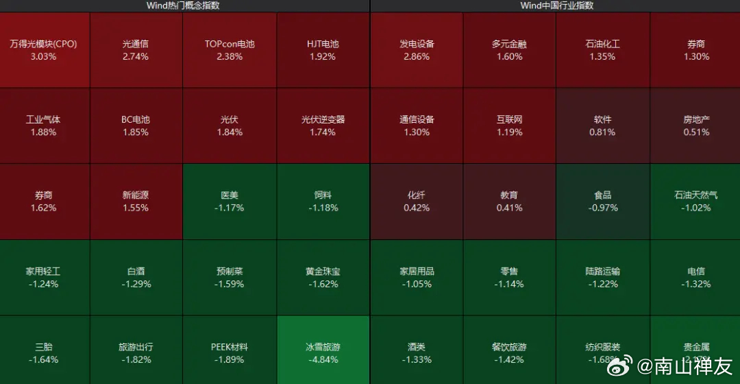 新澳內(nèi)部資料精準(zhǔn)一碼波色表,標(biāo)準(zhǔn)化程序評估_WP144.766