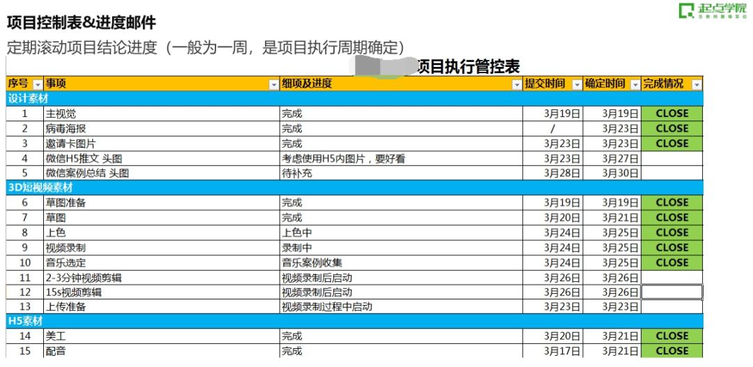 案例展示 第20頁