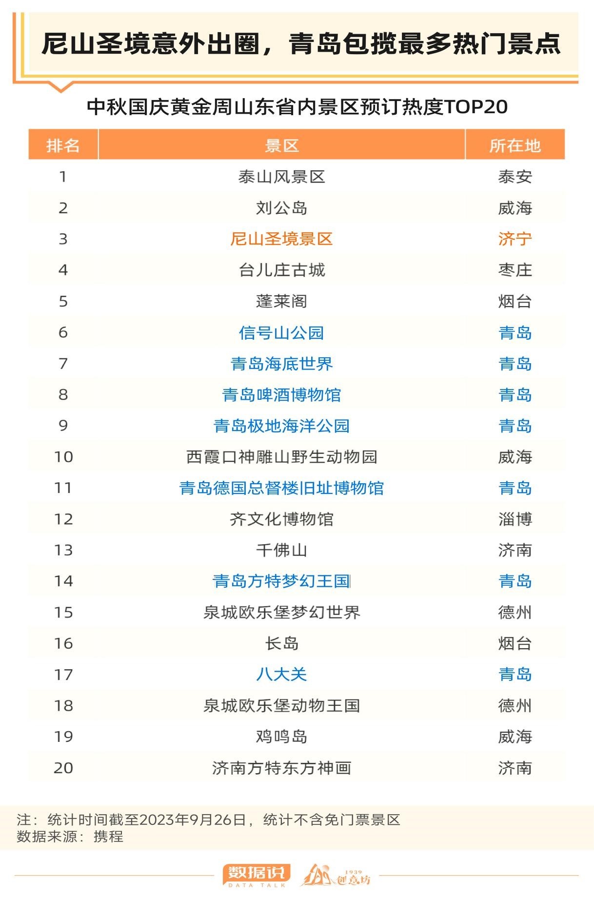 2024年新澳門開獎結(jié)果查詢,數(shù)據(jù)整合策略分析_專業(yè)款82.528