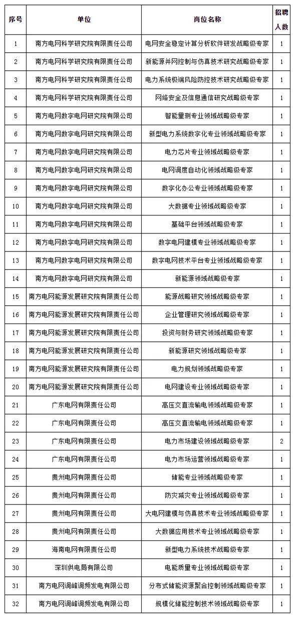 揭秘提升2024一碼一肖,100%精準(zhǔn),系統(tǒng)化分析說明_薄荷版41.670