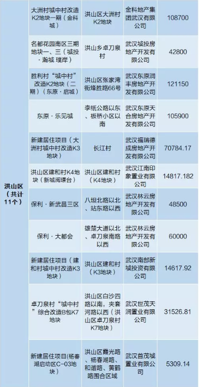 2024新奧門(mén)資料最精準(zhǔn)免費(fèi)大全,全面執(zhí)行計(jì)劃_The66.957