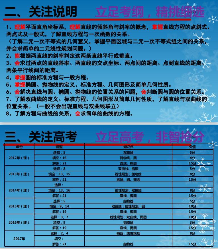 揭秘提升2024一碼一肖,100%精準,高效設(shè)計策略_冒險款75.119