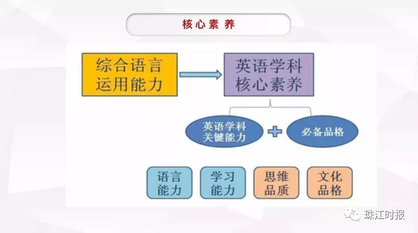 澳門一肖一特100精準免費,實用性執(zhí)行策略講解_定制版95.905