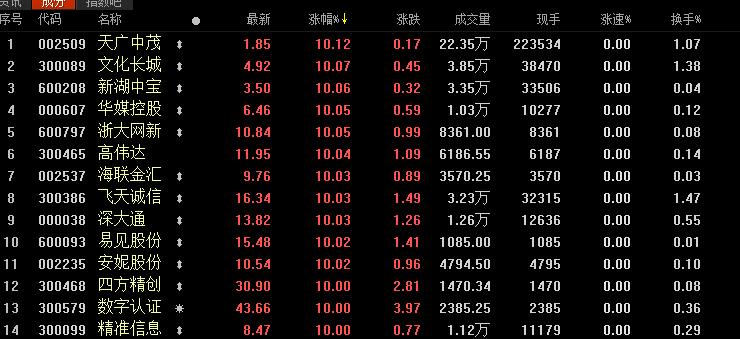 榮譽資質(zhì) 第6頁