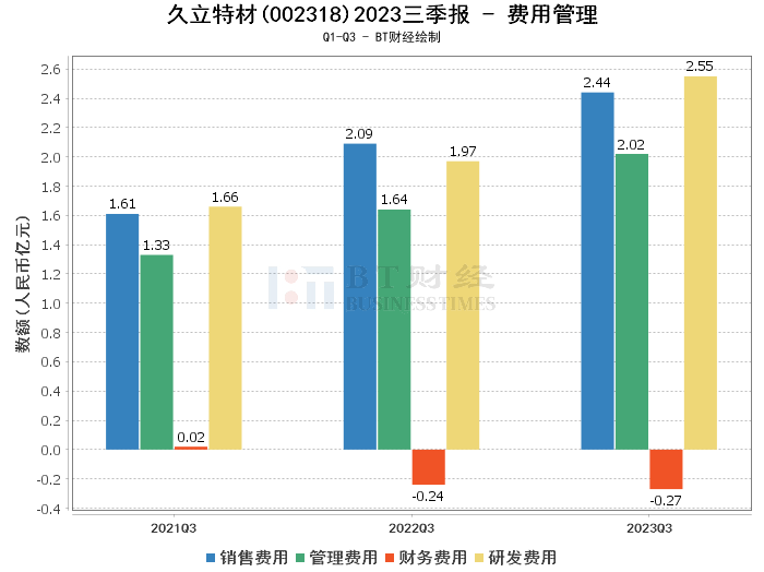 久立特材最新消息綜述，發(fā)展動(dòng)態(tài)與行業(yè)影響