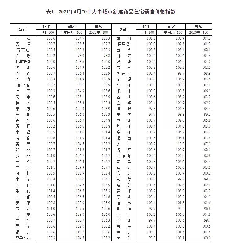 聯(lián)系我們 第5頁