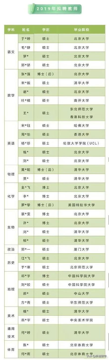 深圳最新招聘信息2019，職場新機遇與挑戰(zhàn)揭秘